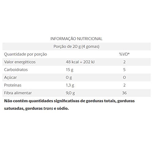 Goma Fiber 15 Gomas Equaliv