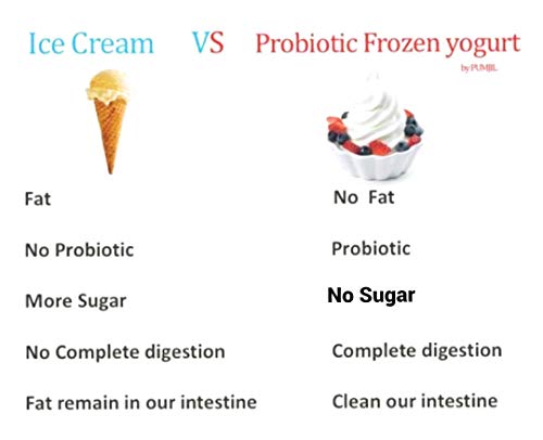 Pumjil Ice Cream Mix, Probiotic Soft Serve Ice Cream Mix, Ideal for Frozen Yogurt and Smoothies, 55 Servings Per Box Soft Serve Mix, 163 Ounce Eatable Portion (Strawberry Sugar Free) - Thumbnail 4