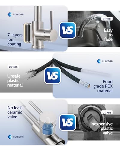 Smart Faucet Water Temperature Display