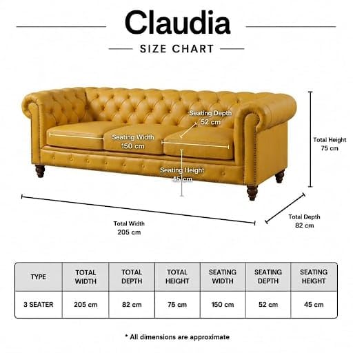 Image of Modern Classic Design Leatherette Luxury Chester Sofa Set with Button Tufted, Sofa for Living Room Home, Office and Lobby (Yellow, 3 Seater Sofa)