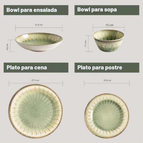 El Mejor Listado de Platos de melamina los 5 más buscados. 23 Imagen adicional