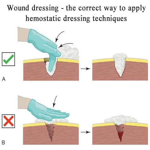 image for ROFALI Wound Packing Trainer, Laceration Simulator Model, Hemorrhage C