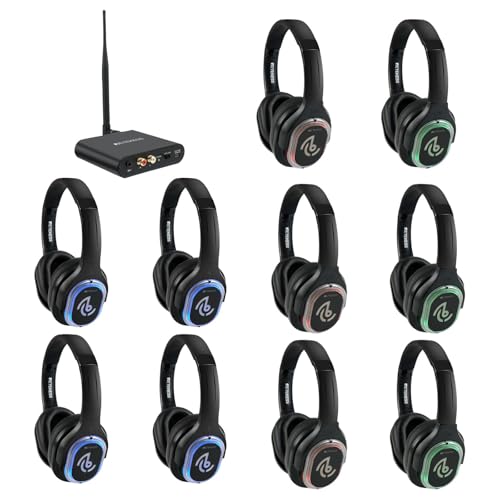 Retekess TA003 Wireless Silent Disco System, Hi-Fi Stereo...