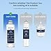 GLACIER FRESH Replacement for DA97-17376B Refrigerator Water Filters, HAF-QIN, HAF-QIN/EXP, DA97-08006C, RF23M8070SG, RF23M8070SR, RF23M8090SG, RF23M8090SR, RF23M8570SR, RF23M8590SG (2 Pack)