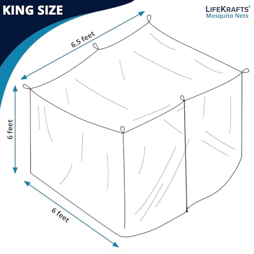 Image of LifeKrafts Bed Mosquito Net - King Size Premium Polyester Machardani (6ft x 6.5ft,Elegant White with Blue Border) | Double Zipper Entry | Washable & Durable Net for Peaceful Sleep