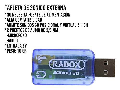 Audio, Electronics Imagen adicional
