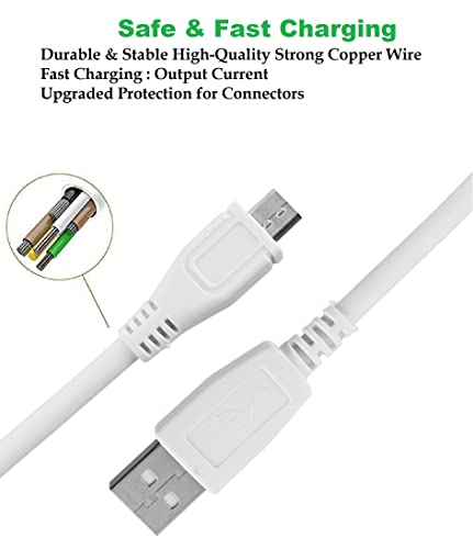 Image of USB to Micro USB PVC Data Sync & 2A Fast Charging Cable, Made in India, 480Mbps Data Sync, Solid Cable, 1.2 Meter Long USB Cable for Micro USB Devices (White)