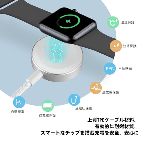 【2026新設計】POLINK 2in3 USB A+C for Apple Watch 充電器 アップルウォッチ 充電器 ワイヤレス 充電機 マグネット式充電ケーブル 持ち運び便利 軽量 急速充電器 Watch Series11-1/SE/Ultra for iPhone 17-12/iPad/MacBook/Sony/Galaxy 等Type C各種対応
