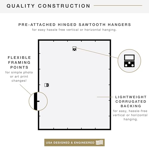 MCS Trendsetter 24x30 Poster Frame Black High-Gloss, Vertical & Horizontal Wall Hanging Large Picture Frame for Photos, Posters & Art Prints (2-Pack)