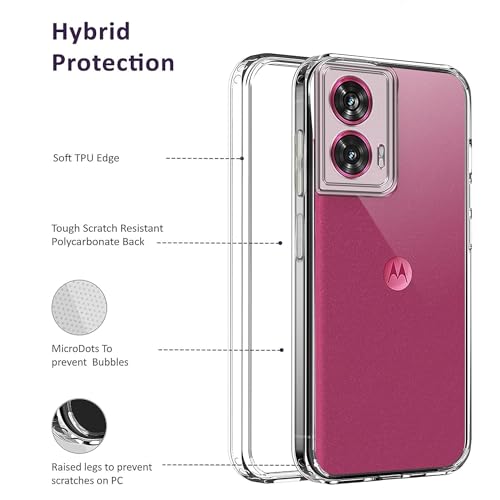 Image of COVERBLACK Soft Rubber Silicon Clear Back Cover Compatible Model for Motorola Edge 50 Fusion - Transparent