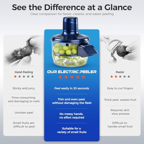 Image of Electric Automatic Grapes Peeler, Efficient Garlic Skin Remover Machine, Rechargeable Multifunctional Small Fruit Peeler Tool Appliance for Grapes, Cherry Tomatoes, Garlic (A2)