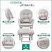 Nursery Glider & Ottoman Sets, Reclining Glider Rocker with Ottoman, Nursery Rocking Breastfeeding Maternity Chair for Baby Room, Recliner Glider with Ottoman, Padded Arms - Light Gray, Light Gray
