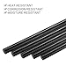 Rebower Plastic Round Rod POM Polyoxymethylene Rods Hard Bar,[for Engineering,Agriculture,Industry,DIY] - 7/10 Inch Dia 16 Inch Length/Black / 2 Pcs