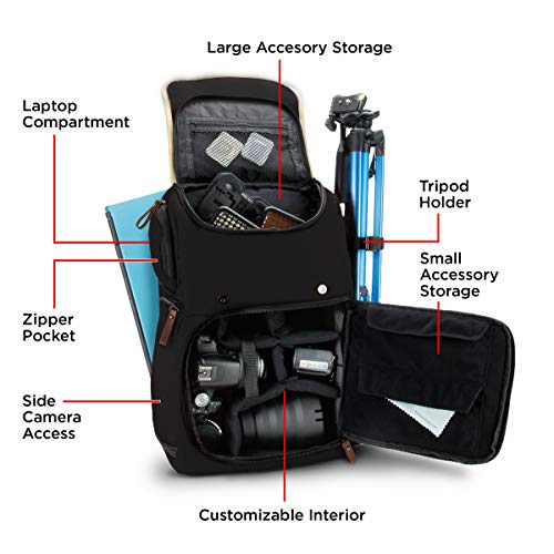 GOgroove Full-Size Camera Backpacks for Photographers - DSLR Camera Backpack with 15.6 in. Laptop Space, Accessory Storage, Tripod Holder, Waterproof Camera Bag for Canon EOS REBEL T7 & More (Black) - Image 3