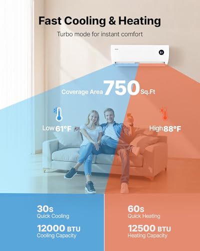 Image of VEVOR Mini Split Air Conditioner, 12,000 BTU AC / 12,500 BTU Heat, 115V 19 SEER2 High Efficiency Energy Saving, Quiet Inverter System for 750 Sq.Ft Coverage Area, Easy to Maintain, for Home, Office
