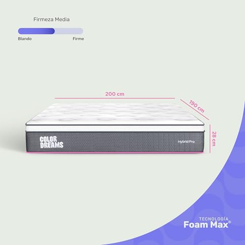 La mejor selección de Colchon king los preferidos por los clientes. 5 Imagen adicional