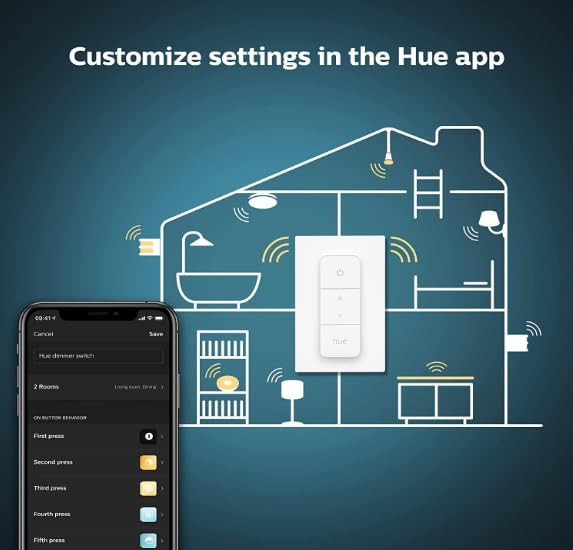 Amazon | Philips Hue(フィリップスヒュー) スマートスイッチ スマート