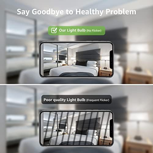 Lepro Led Refrigerator Light Bulb - 40W Equivalent Waterproof Appliance Bulb Replacement For Frigidaire, 5000K Daylight Non-Dimmable Freezer Bulbs With 450 Lumen, 120V 5W A15 E26 Medium Base, 2 Pack #TOP7