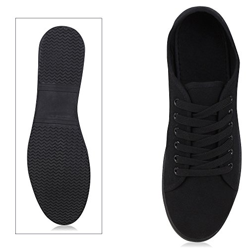 best-boots