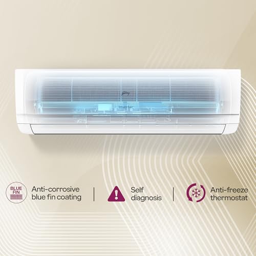 Image of Godrej 1 Ton 3 Star, Wi-Fi, AI Powered, 5 Years Comprehensive Warranty, 5-In-1 Convertible Cooling, 4 Way Air Swing, Inverter Split AC (Copper, Mode, AC 1T EI 12TINV3R32 WYQ IOlT, White)