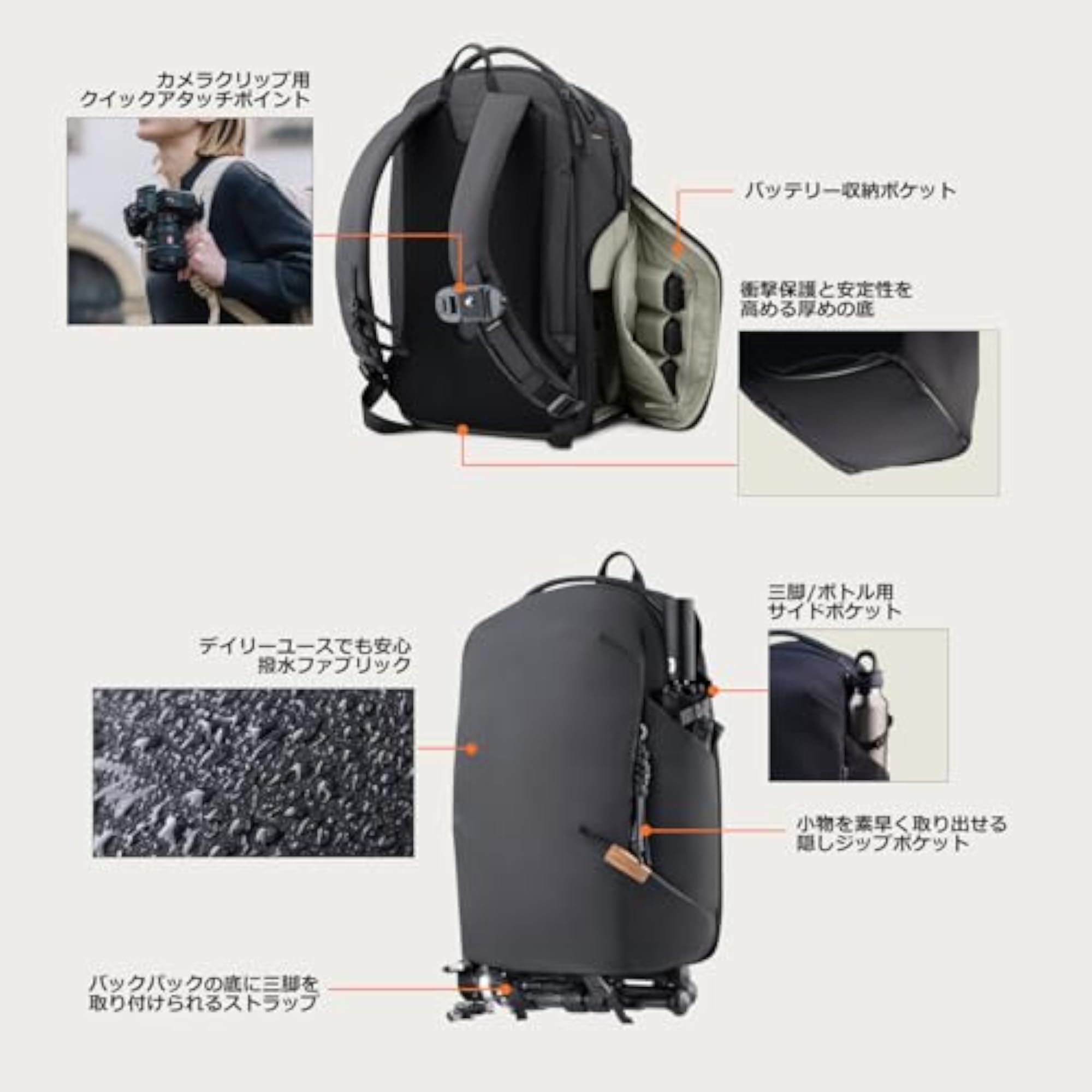 OneGo Lite Backpack Camera Bag for Travel