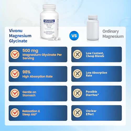 Image of VivoNu 3 Bottle - Magnesium Glycinate 500mg, Magnesium Supplement with Vitamin B6 for High Absorption
