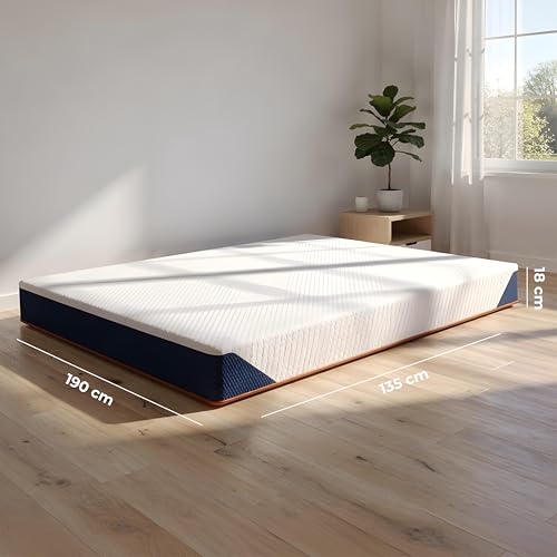 Consejos para Comprar Colchones Sin Resortes Top 5. 29 Imagen adicional