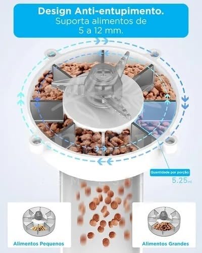 Alimentador Comedouro Automático Cães Gatos Programável Ração Comida Pets