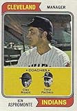 1974 Topps #521 Ken Aspromonte MG Clay Bryant CO Tony Pacheco CO - EX