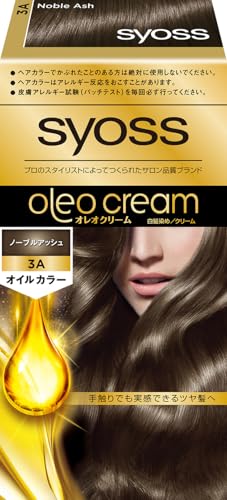 TCIX IIN[ wAJ[ 3A m[uAbV(Ti ) ܂t [򕔊Oi]