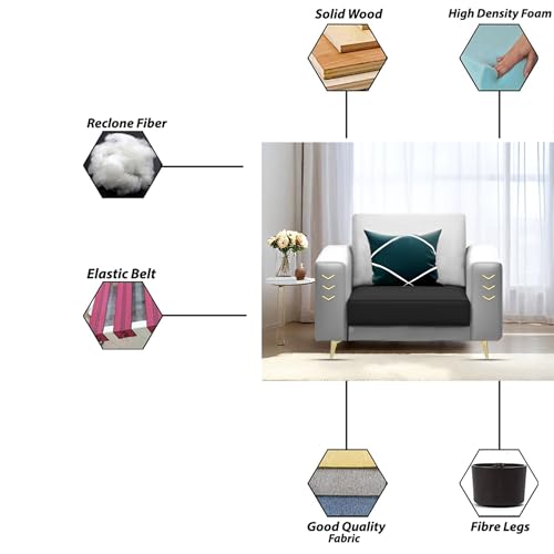 Image of Casaliving Falco 1 Seater Sofa Set for Living Room (Black Grey Fabric) Premium Fabric Sofa
