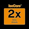 Fiskars Pro IsoCore Dual-Ended Pickaxe and Hoe with Shock Reduction, 36 in #2