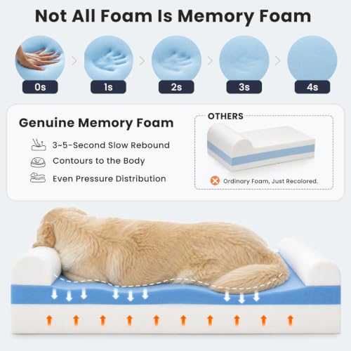 Image of Laifug Orthopedic Dog Beds for Large Dogs,7 inch Memory Foam Dog Beds,Durable Water Proof Liner Removable and Washable, Nonskid Bottom, Slate Grey 50 inchx36 inchx10 inch