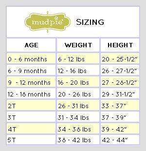 Baby-Boys Newborn Bear Overall