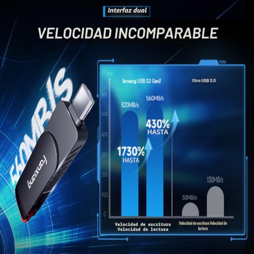 Unidad de Estado Sólido Disco Duro Externo 512GB Type-C Portátil para Tablet y Android 7