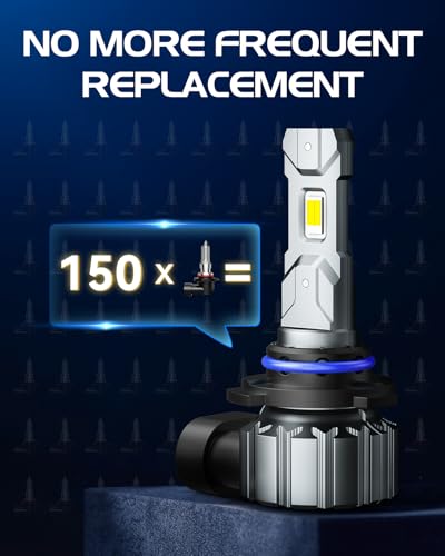 Image of SEALIGHT 9006 Fog Light Bulbs, 40,000LM, 6500K Cool White, 2-Pack