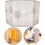 LaFuture 遠赤外線パネルヒーター デスクヒーター 省エネ暖房 乾燥しない 足元暖房(シカの森)