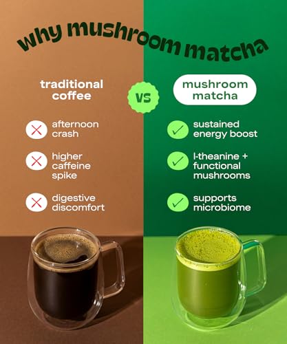 Té Matcha Bag 5.3 oz con Hongos Adaptogénicos miniatura 4