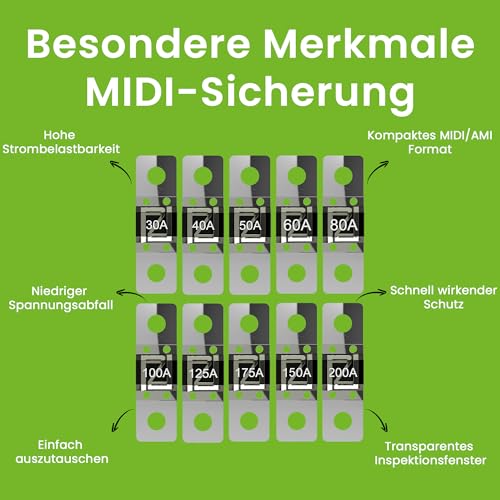 Offgridtec 30A MIDI-Sicherung Set für 58V DC-Systeme, Hochstrom-Streifen-Sicherungen mit Zink-Anschlüssen, Niedrigkontaktwiderstand, Funken-Schutz, Schraubmontage, RoHS & UL zertifiziert, 5-Pack