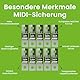Offgridtec 30A MIDI-Sicherung Set für 58V DC-Systeme, Hochstrom-Streifen-Sicherungen mit Zink-Anschlüssen, Niedrigkontaktwiderstand, Funken-Schutz, Schraubmontage, RoHS & UL zertifiziert, 5-Pack
