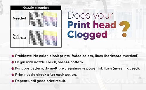 GPS Colour Your Dreams Refill dye Ink for Brother BT5000CMY BT6000BK Compatible DCP T520W, T300, T310, T420W, T500W, T220, T700W, T820DW, T910W,... - Image 6