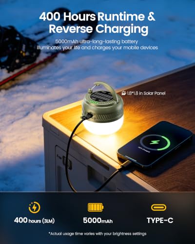 Glocusent 400H Camping Lantern Review product image