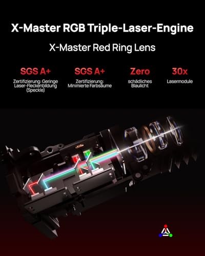 Image of XGIMI HORIZON 20 Pro 4K RGB Triple Laser Home Projector, 4100 ISO Lumens, Google TV with Licensed Netflix, Optical Zoom & Lens Shift, IMAX Enhanced, Dolby Vision, 20,000:1 Contrast, 300 inch Display