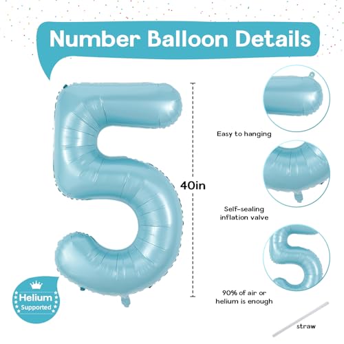 Image of 40 Inch Pastel Blue Number Balloons, Giant Self Inflating Foil 5th Birthday Number Balloon for Boys, Baby Blue Balloons for Men Kids Birthday Party Decor Anniversary Party Decorations Supplies