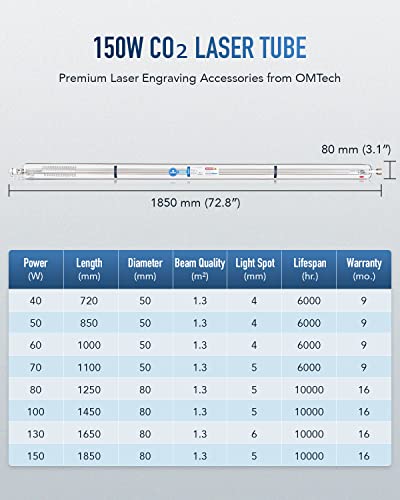 OMTech laser cutter machine
