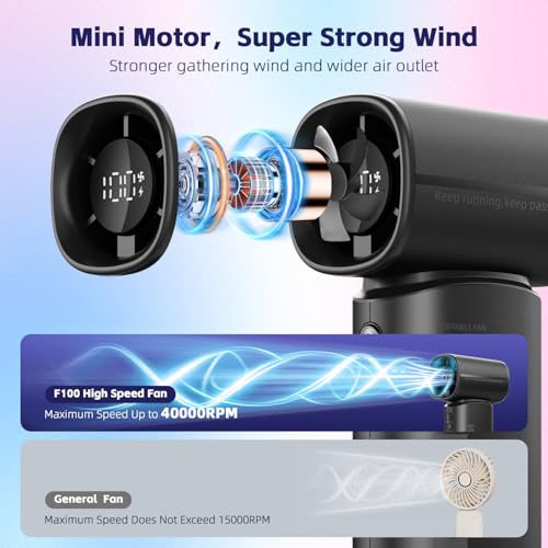 K-RUNMAN Portable Handheld Turbo Fan, 5 Gear Wind, Battery Operated, Up to 12 Working Hours, LED Display with Air Turbo Tech Cooling Fan for Outdoor Activities, Travel, Beach (Black) - Image 3