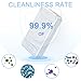 UV Nail Tool Cleaner Box - Nails Tips Art Portable USB Nail Machine, Plastic Cleaner Tool for Nail, Salon, Tweezers, Jewelry, Phone, Nail Tech Supplies, Nail Tech Must Haves