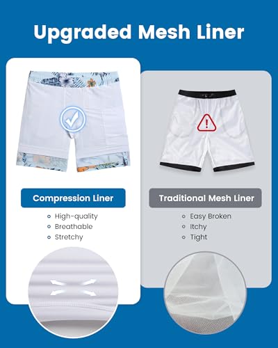 Image of maamgic Mens Swim Trunks with Compression Liner 7 Inch Inseam Mens Bathing Suit Quick Dry Swimming Trunks Swimsuit