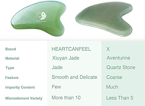 Best Jade Gua Sha Scraping Massage Tool - Hand Made Jade Guasha Board - Great Tools For Spa Acupuncture Therapy Trigger Point Treatment On Face [Triangle Shape] #TOP5