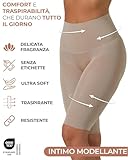 Risalti B0FNX65WYB lato 3